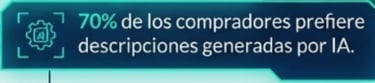 El 70% de los compradores prefiere descripciones generadas por IA