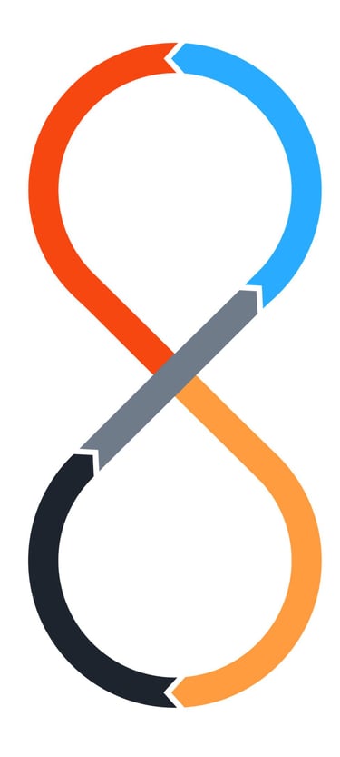 illustration of looping process diagram