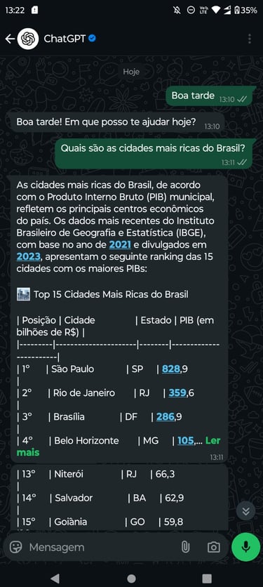 integração do chat gpt no whatsapp ublee noticias