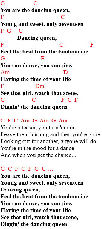 Abba - Dancing Queen chords on guitar 2