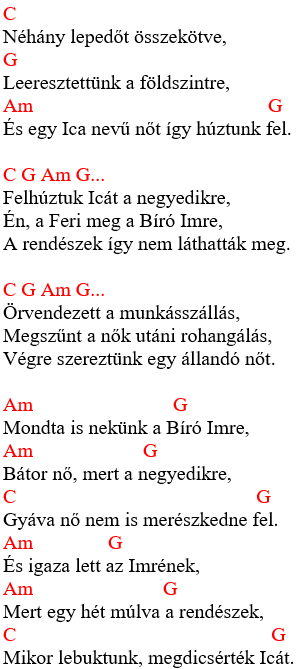 Akkordok és Zeneszöveg: Cseh Tamás - Munkásszállás