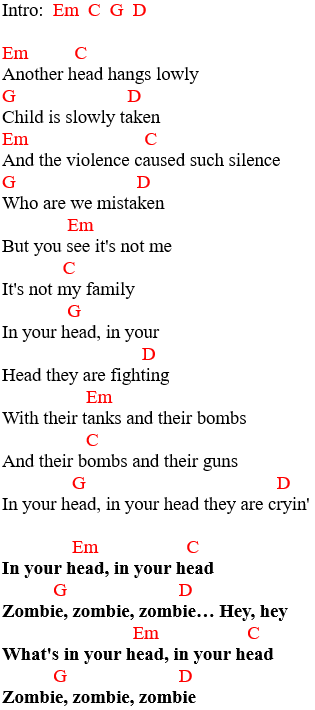 The Cranberries - chords and lyrics
