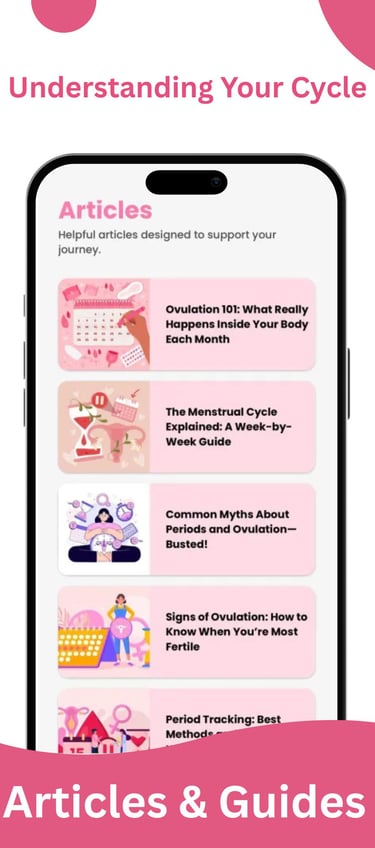 Artciles and guides about period and ovulation