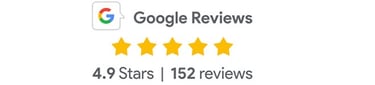 our reviews rating