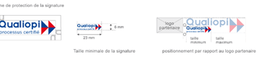 Easyadmin gestion administrative de la formation Qualiopi nantes saint-nazaire