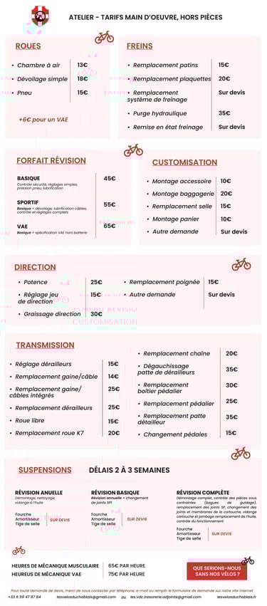 tarifs location vélo