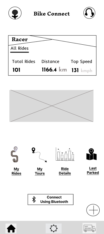 Low Fidelity ui ux design swathi A