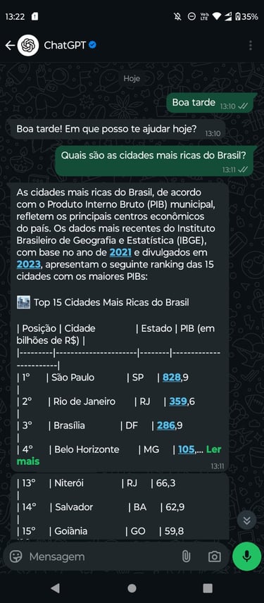 integração do chat gpt no whatsapp ublee noticias
