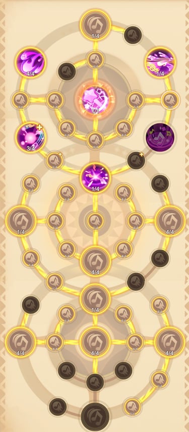 BUILD DANCER BREAK