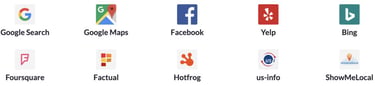 Beartooth Web Design Livingston Montana Website Search Engine Optimization - SEO