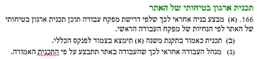 צילום טקסט מסעיף 166 לתקנות תקנות הבטיחות בעבודה (עבודות בניה), תשמ"ח-1988