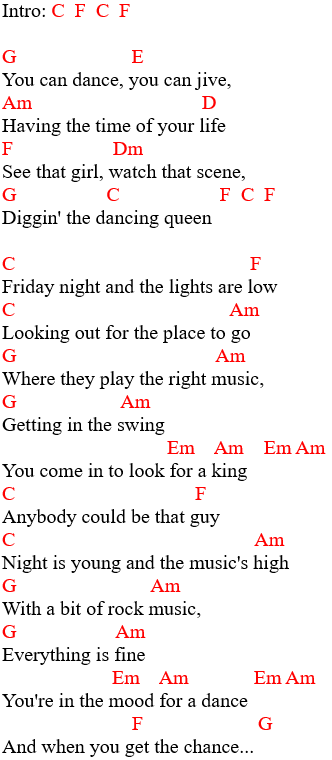Abba - Dancing Queen chords on guitar 1
