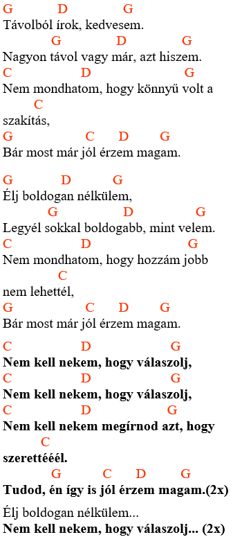 Fonográf - Levél a Távolból / akkordok és zeneszöveg