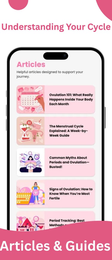 Artciles and guides about period and ovulation
