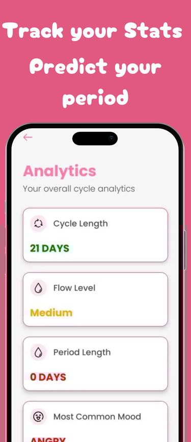 Track your period stats and predict your cycle