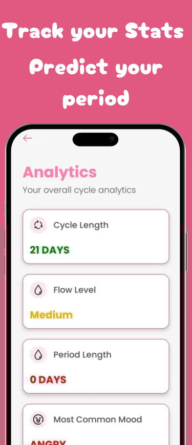 Track your period stats and predict your cycle