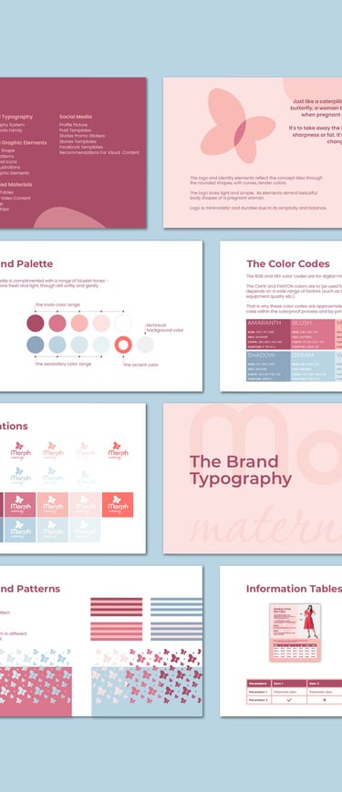 brand guidelenes, brand identity and logo design