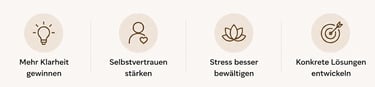 Professionelle Coaching in Basel