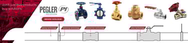 "Original Pegler gate valves available in Saudi Arabia" "Authorized distributor of Pegler ball valv