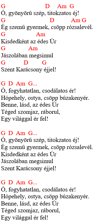Akkordok Kezdőknek - magyar slágerek