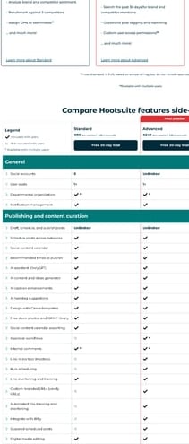 Hootsuite - buffer alternative