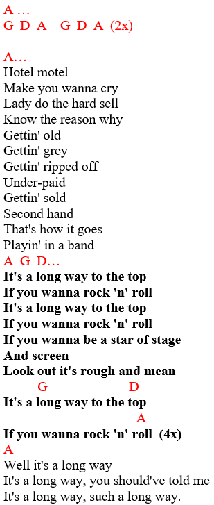 Magic Chords - AC / DC