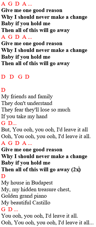 Lyrics and chords: George Ezra - Budapest