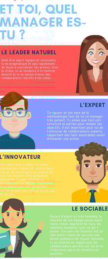 Evoluer sans devenir Manager Bilan de compétences Yvelines