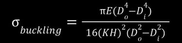 critical buckling stress of a thin-walled cylinder
