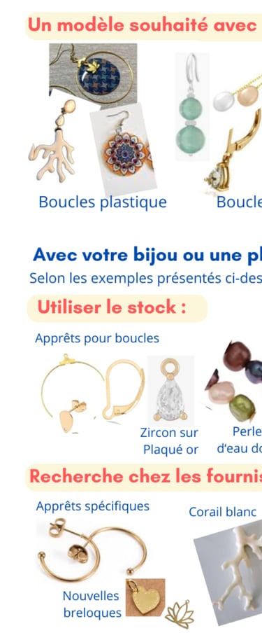 Les bijoux à la demande Les Couleurs de Lo