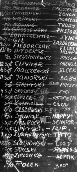Tall blackboard with pilots' names and nicknames in white chalk, some crossed out (killed in action)