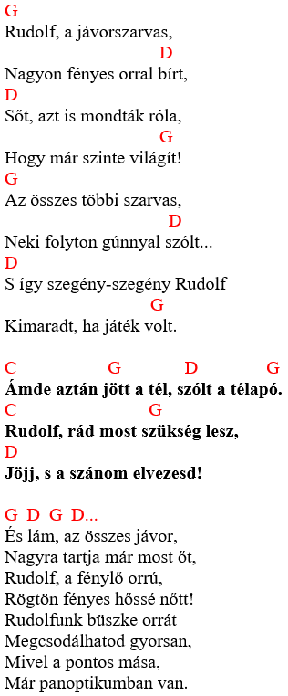 Karácsonyi Dal: Rudolf a Jávorszarvas - akkordok és zeneszöveg