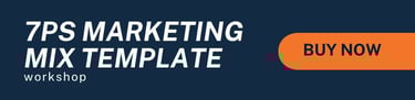 7Ps Marketing Mix Template 