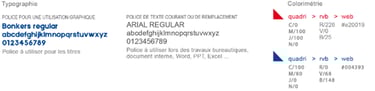 Easyadmin gestion administrative de la formation Qualiopi nantes saint-nazaire
