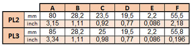 specific data plumatech pl2