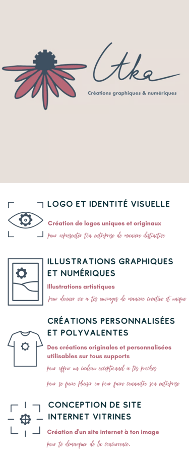 infographie itkacreations