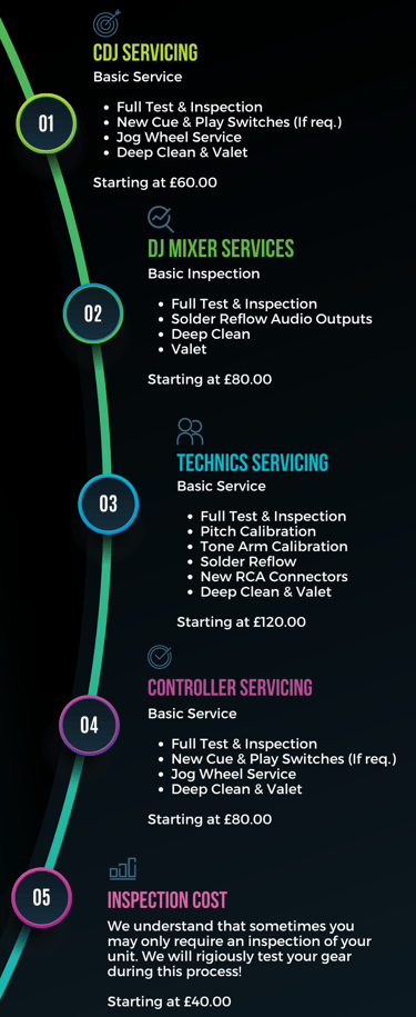 restore-audio-infographic-2