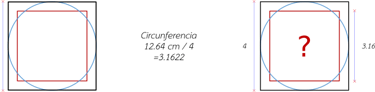 WatuqRimanka - La Cuadratura de la Circunferencia