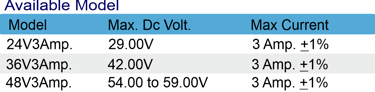 E-Cycle charger voltage and current details