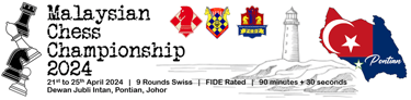 Malaysian Chess Championship 2024. Catur Malaysia. Johor Chess. 