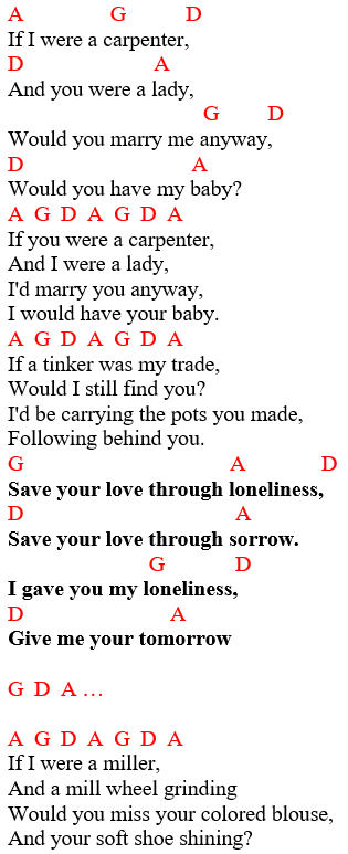Chords and lyrics: "If I Were a Carpenter" by Johnny Cash