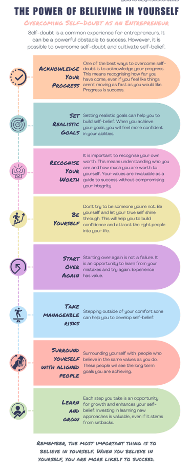 Empowering infographic for entrepreneurs showcasing practical strategies to overcome self-doubt