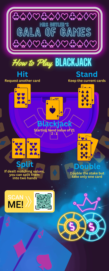 an extensive guide of how to play blackjack, in purple and bright striking visuals