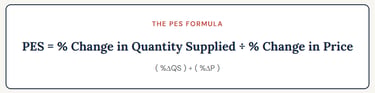 PES Formula