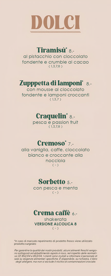 I dolci del Ristorante Bottega Moderna Bistrot