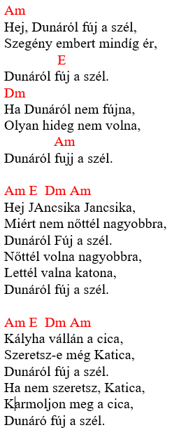 Akkordok: Magyar népdalok
