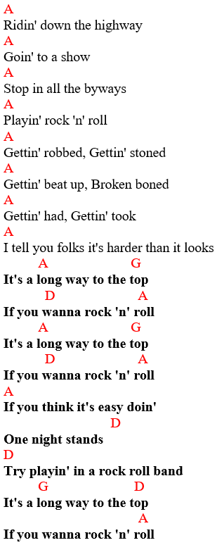 Magic Chords - AC / DC