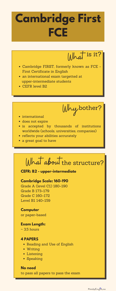 cambridge first (FCE) resources and materials, Exam structure, information, tips, tricks, assessment