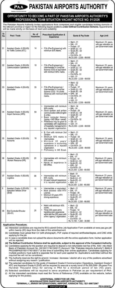 "Pakistan Airports Authority PAA Jobs 2026 – Marshaller, Bird Controller vacancies