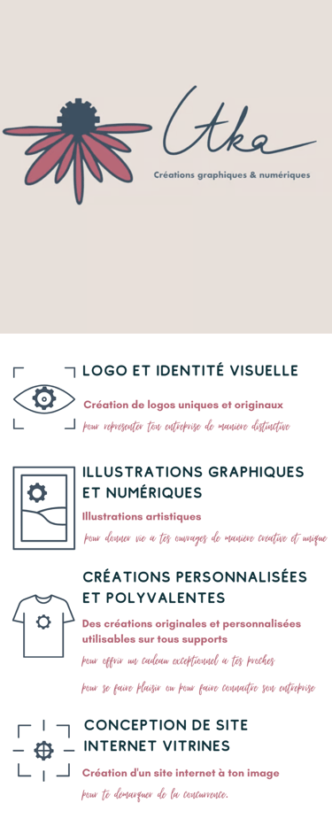 infographie itkacreations